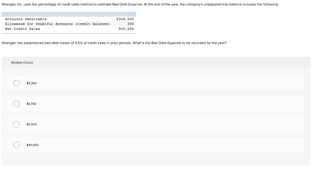 solved-wrangler-inc-uses-the-percentage-of-credit-sales-chegg