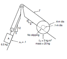 Solved The system shown in the Figure is released from rest. | Chegg.com