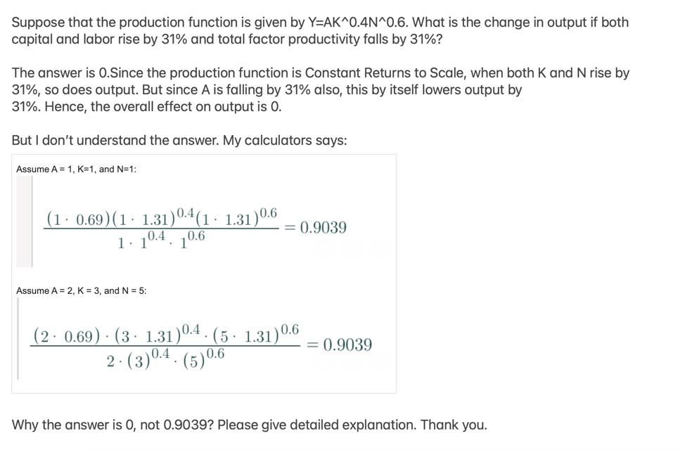 Solved Suppose that the production function is given by | Chegg.com