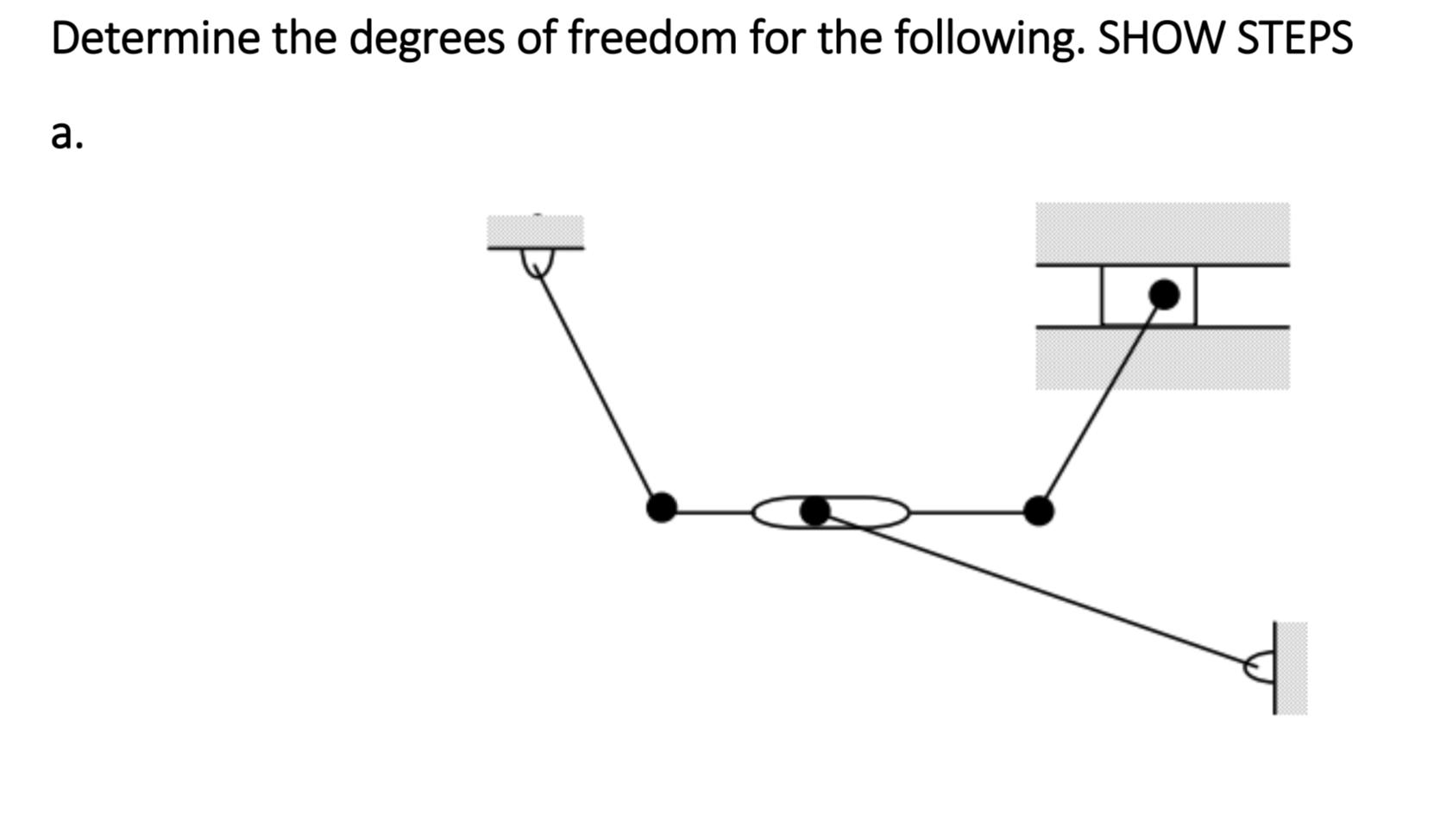Solved Determine the degrees of freedom for the following. | Chegg.com