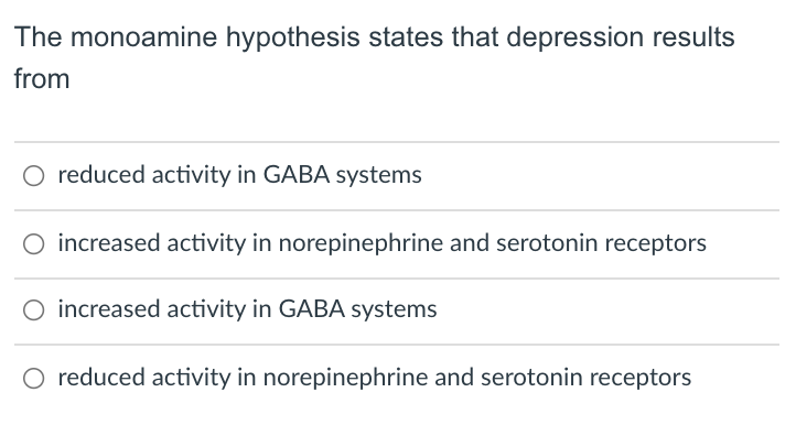 the monoamine hypothesis of depression states that