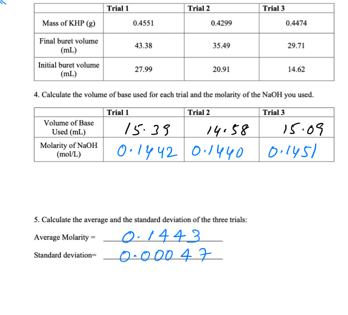 Solved Trial 1 Trial 2 Trial 3 Volume of Acid (mL) 5.00 5.00 | Chegg.com