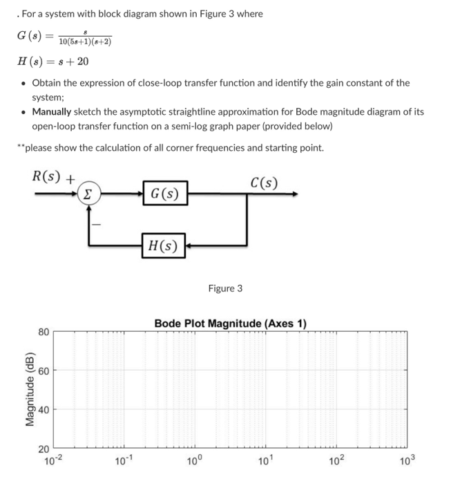 . For a system with block diagram shown in Figure 3 where
\[
\begin{array}{l}
G(s)=\frac{s}{10(5 s+1)(s+2)} \\
H(s)=s+20
\end