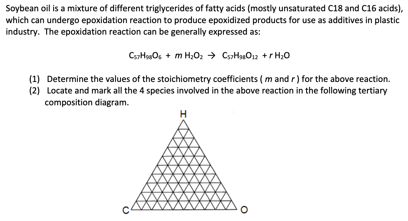 Solved Soybean oil is a mixture of different triglycerides