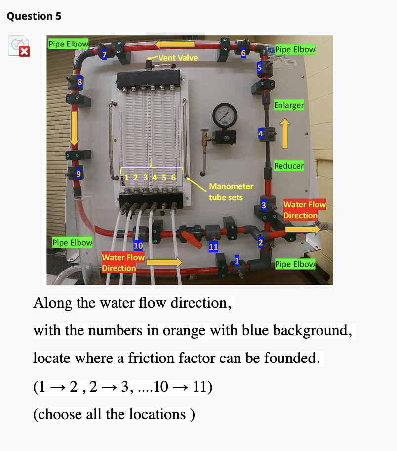Along the water flow direction, with the numbers in