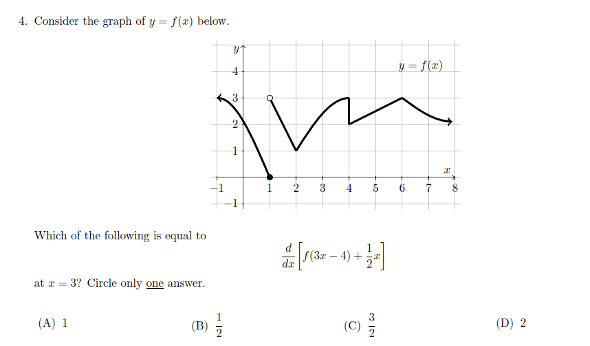 solved-4-consider-the-graph-of-y-f-x-below-which-of-the-chegg