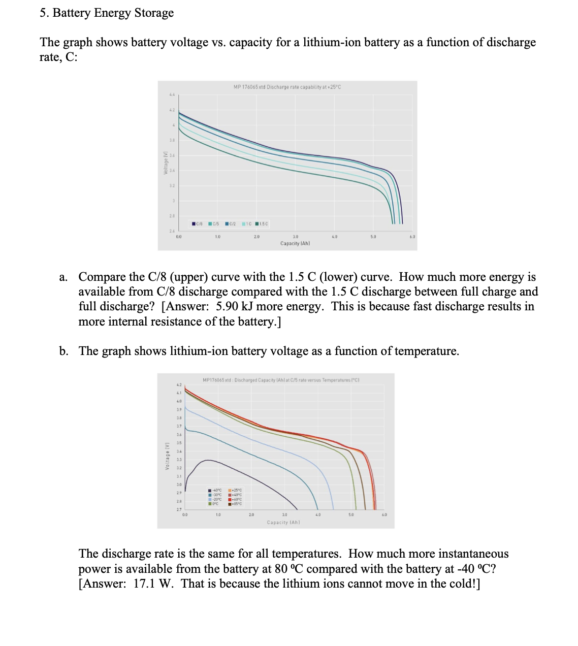 5. ﻿Battery Energy StorageThe graph shows battery | Chegg.com