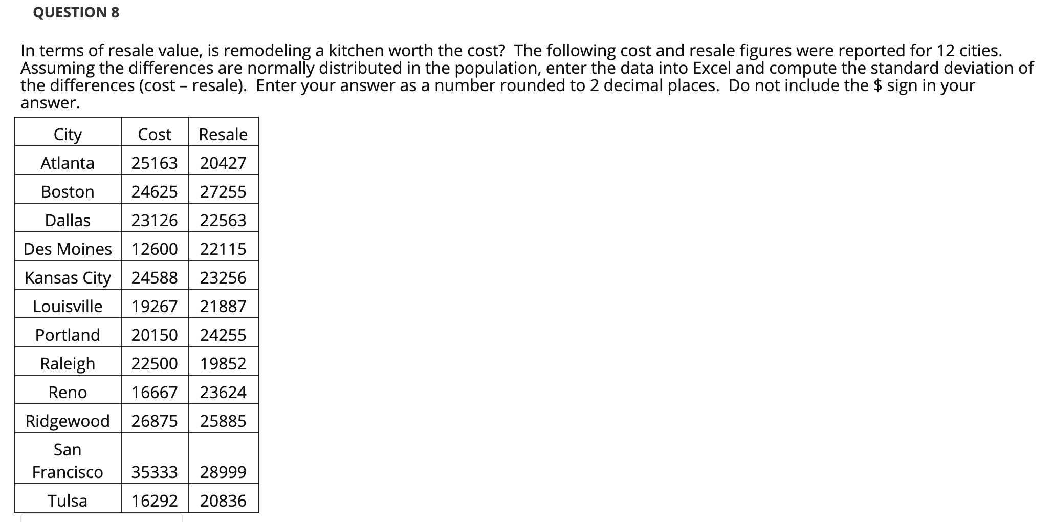 Question 8 In Terms Of Resale Value Is Remodeling A Chegg Com