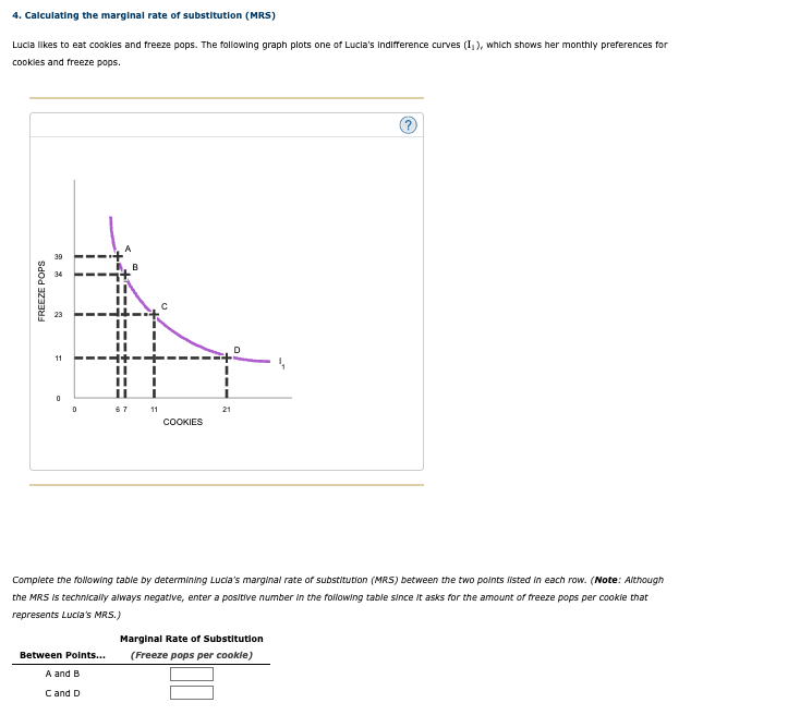 Solved 4. Calculating The Marginal Rate Of Substitution | Chegg.com