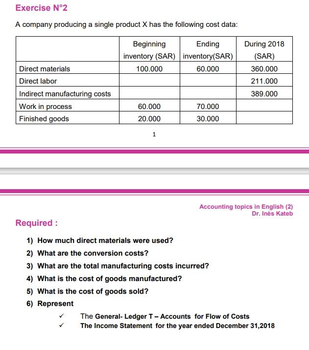 Solved Exercise Nº2 A company producing a single product X | Chegg.com