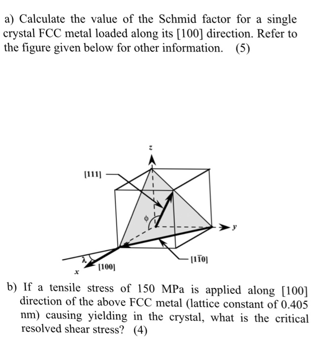 Solved a) Calculate the value of the Schmid factor for a