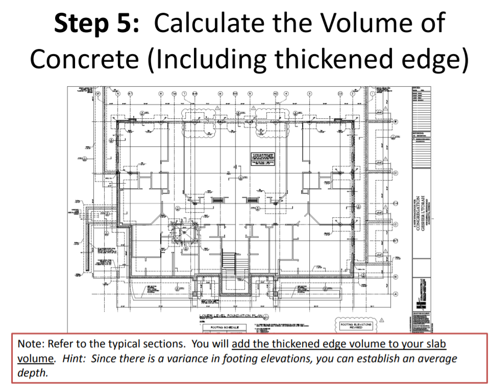Complete The Quantity Take Off Of The Chegg Com