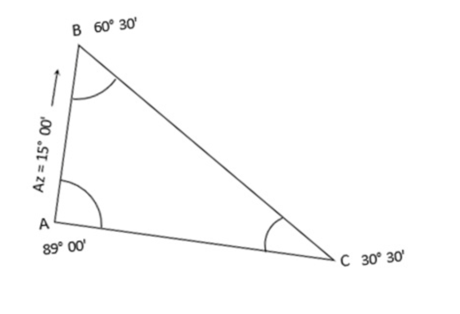 Solved a) Find the azimuth of lines BC and CA. b) Find the | Chegg.com