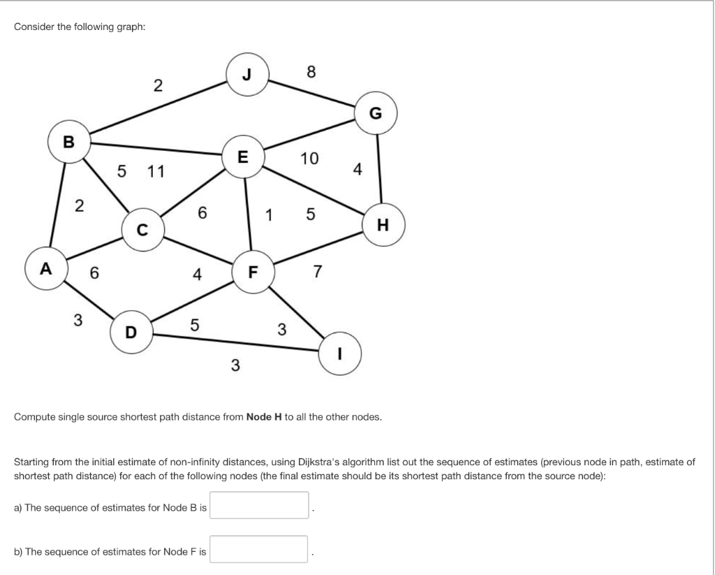 Solved Consider the following graph: 8 2 G B E 10 5 11 4 2 6 | Chegg.com