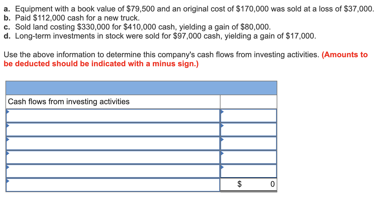 Solved A. Equipment With A Book Value Of $79,500 And An | Chegg.com