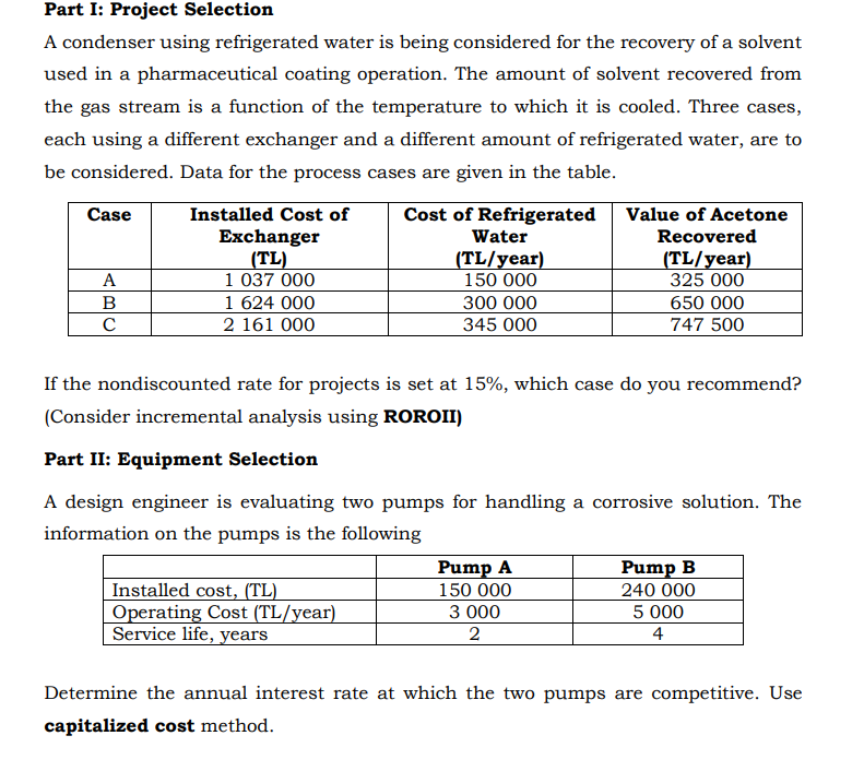 Part I Project Selection A condenser using
