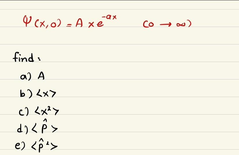 Solved ψ(x,0)=Axe−ax(0→∞) find: a) A b) x c) x2 d) p^ | Chegg.com