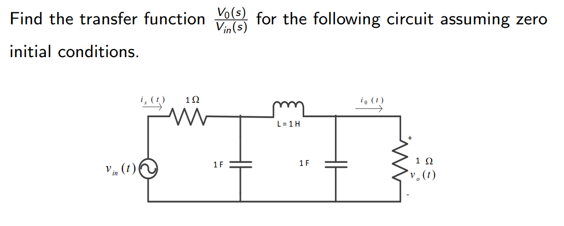 Solved Find the transfer function V0(s)/Vin(s) for the | Chegg.com