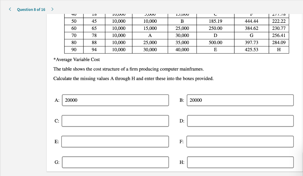 Solved Question 8 Of 16 Total Cost Variable Cost