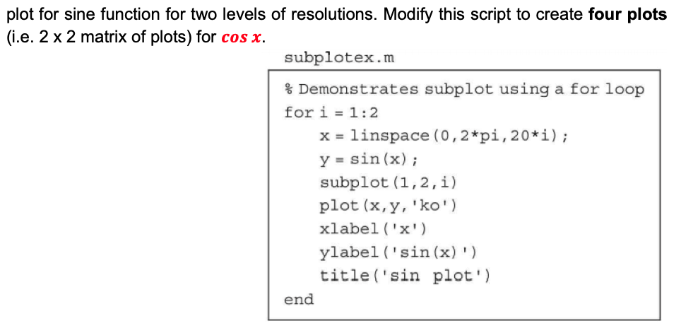 Solved plot for sine function for two levels of resolutions. | Chegg.com