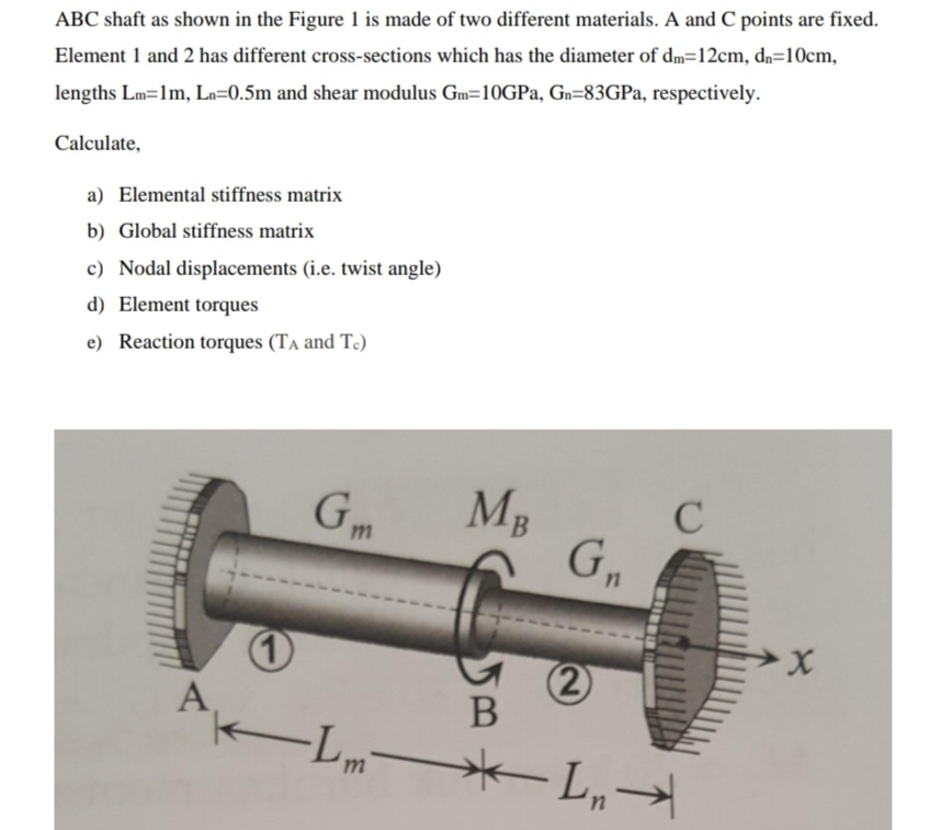 Solved ABC shaft as shown in the Figure 1 is made of two | Chegg.com