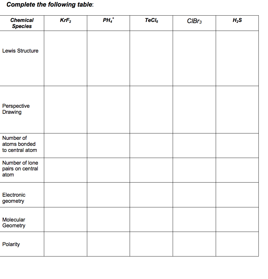 Solved Complete The Following Table: Chemical Krf2 Ph4 Tecls 