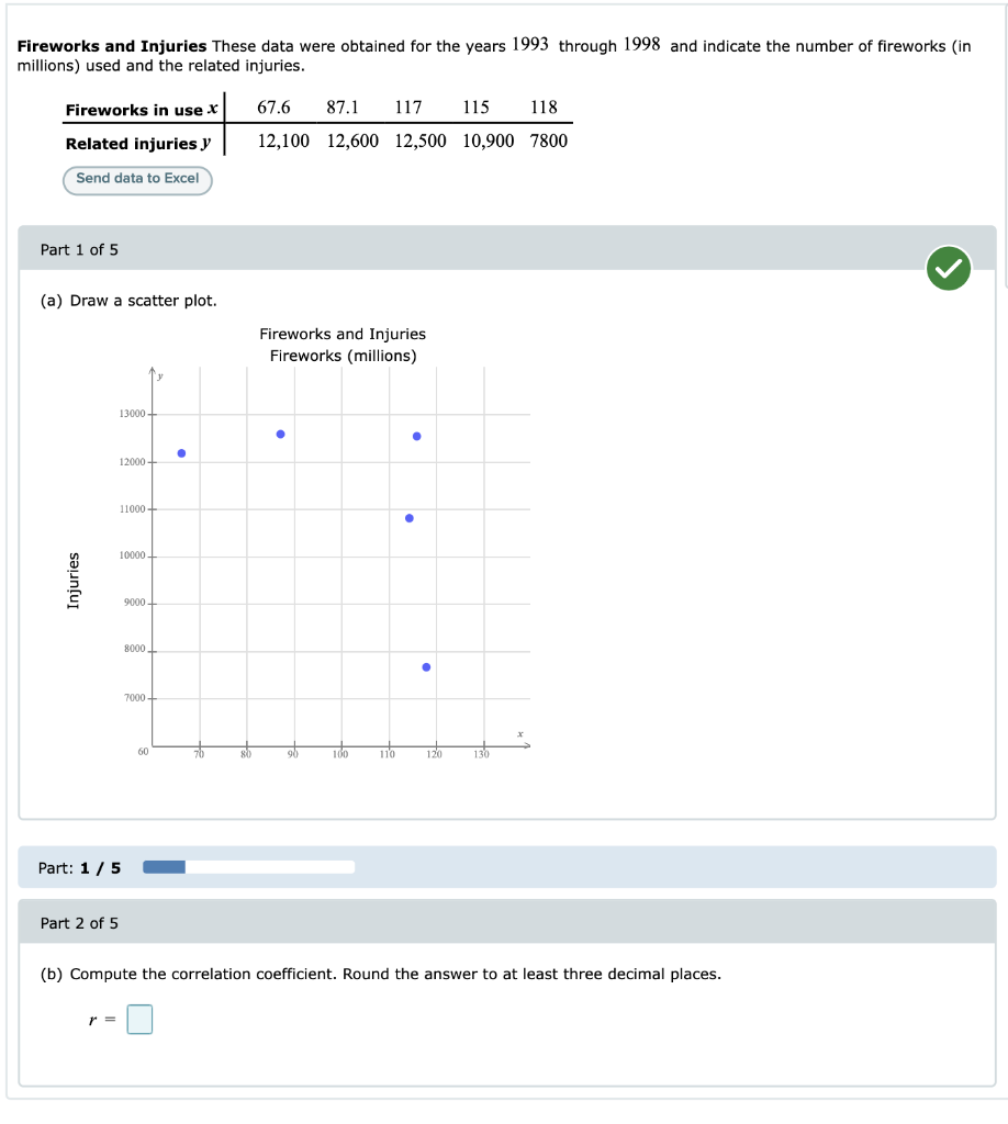 Solved Fireworks and Injuries These data were obtained for | Chegg.com