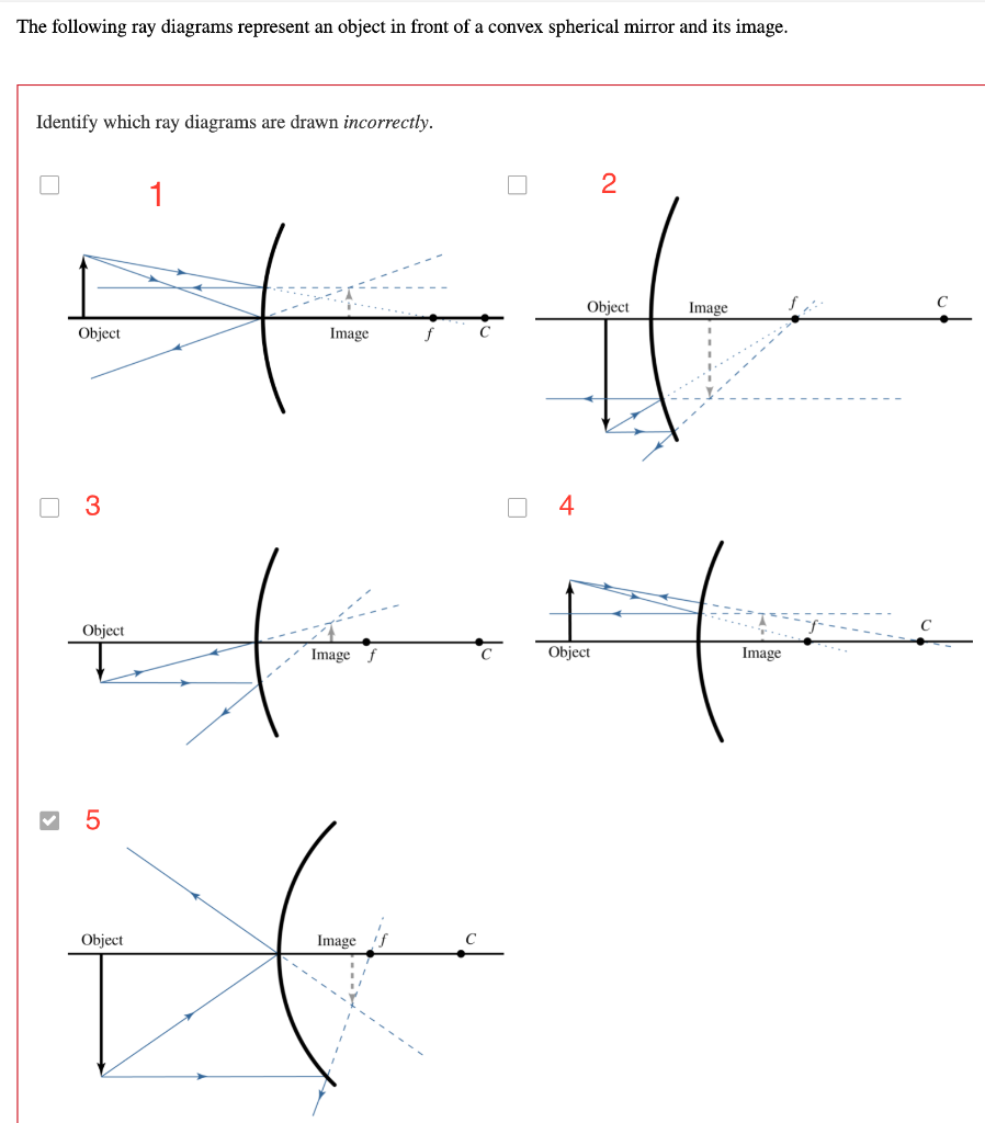 Solved The following ray diagrams represent an object in | Chegg.com