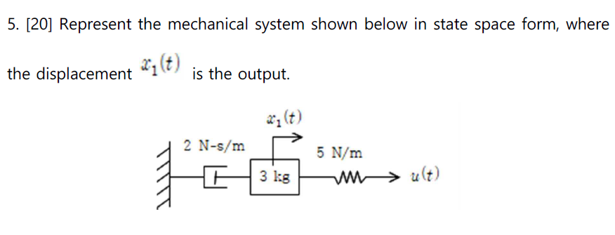 Solved 5. [20] Represent the mechanical system shown below | Chegg.com