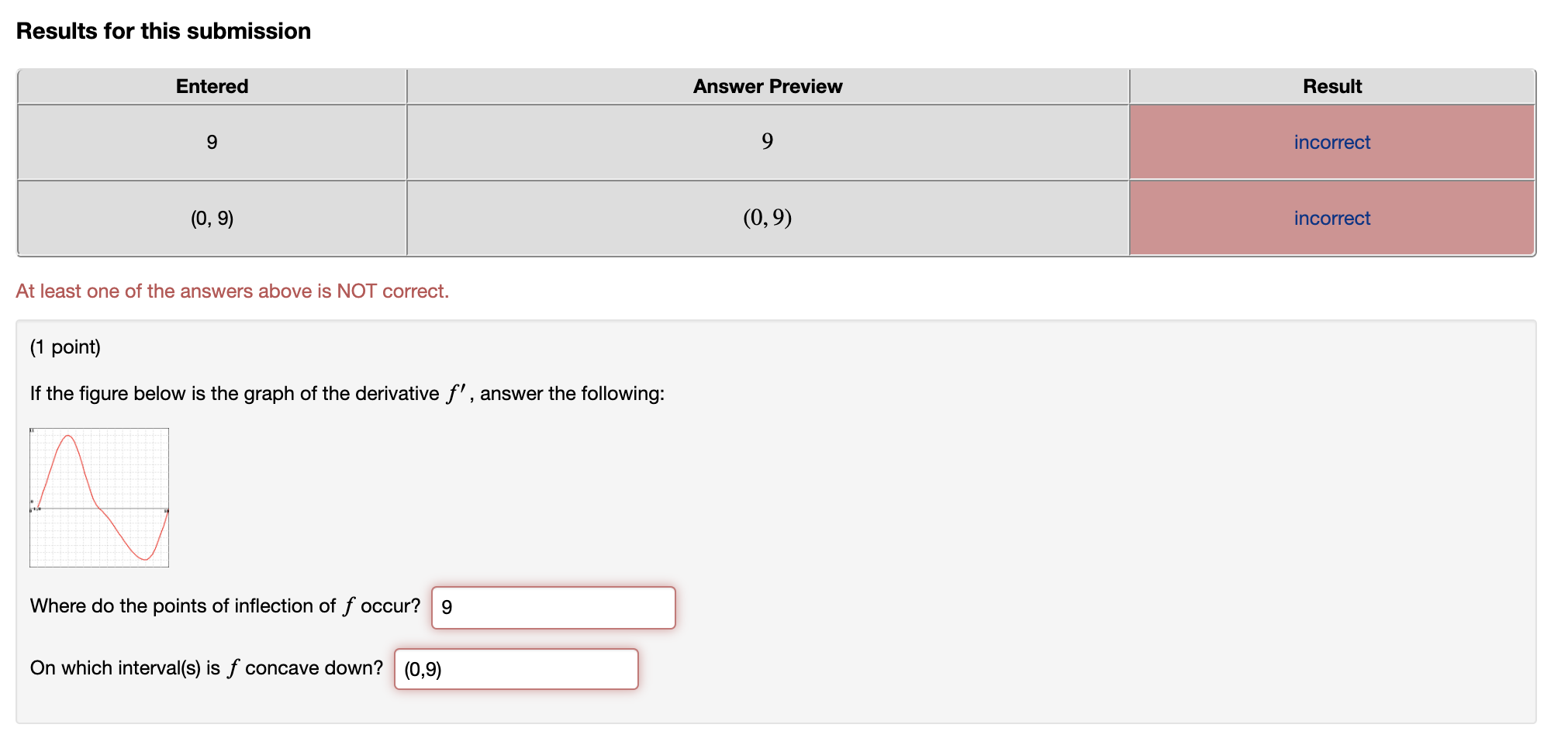 Solved 11 1 1 1 1 1 1 1 1 1 1 1 1 1 1 . 1 1 1 1 1 1 1 1 1 | Chegg.com