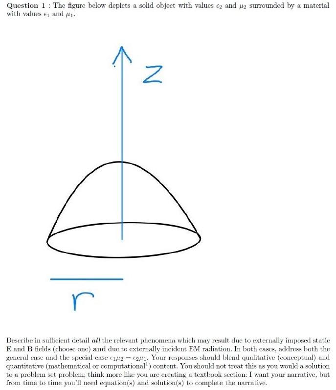 Solved Question 1: The Figure Below Depicts A Solid Object | Chegg.com