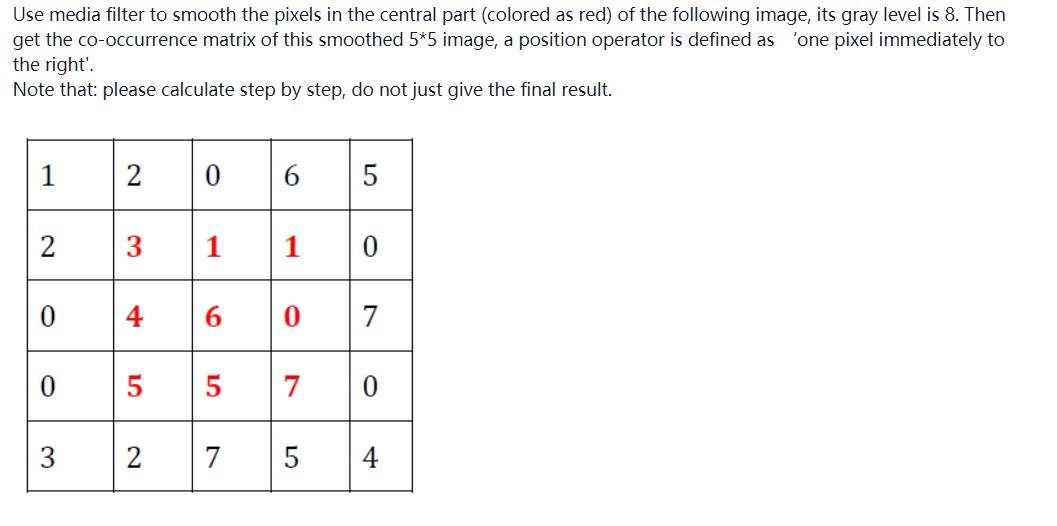 Solved Topic:Digital image processing i will give thumbs up | Chegg.com