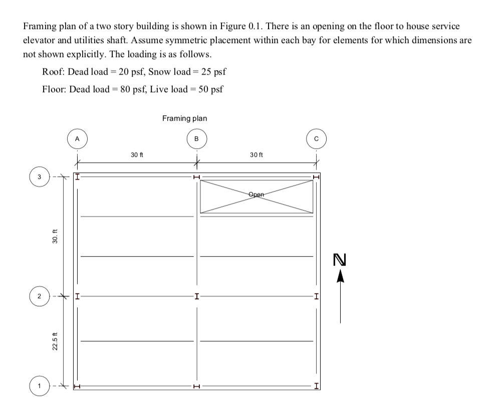 Solved Framing plan of a two story building is shown in | Chegg.com