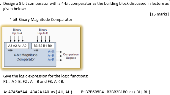 Solved - Design a 8 bit comparator with a 4-bit comparator | Chegg.com