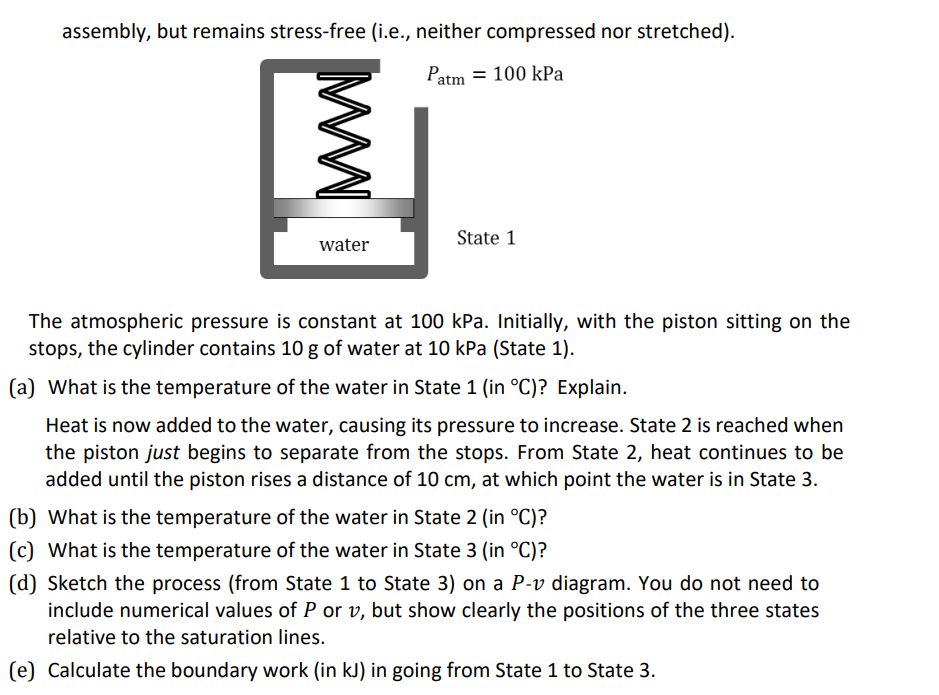 A Piston-cylinder Assembly Has The Following | Chegg.com