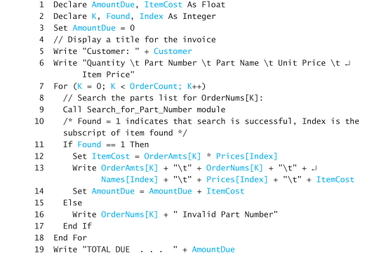 Solved Could somebody show me what the following pseudocode | Chegg.com