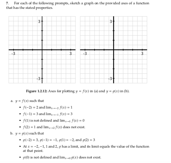 Solved 7. For each of the following prompts, sketch a | Chegg.com