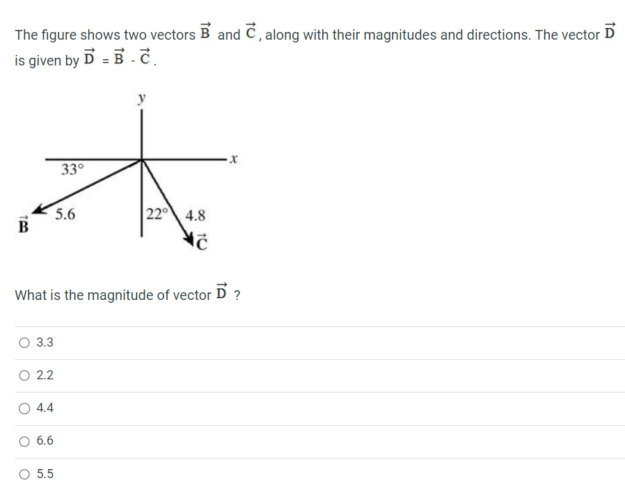 Solved A 3i 4j B −8i 6j The Figure Shows Two Vectors B And