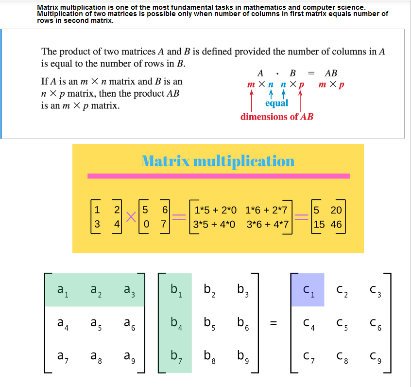 Solved Matrix multiplication is one of the most fundamental | Chegg.com