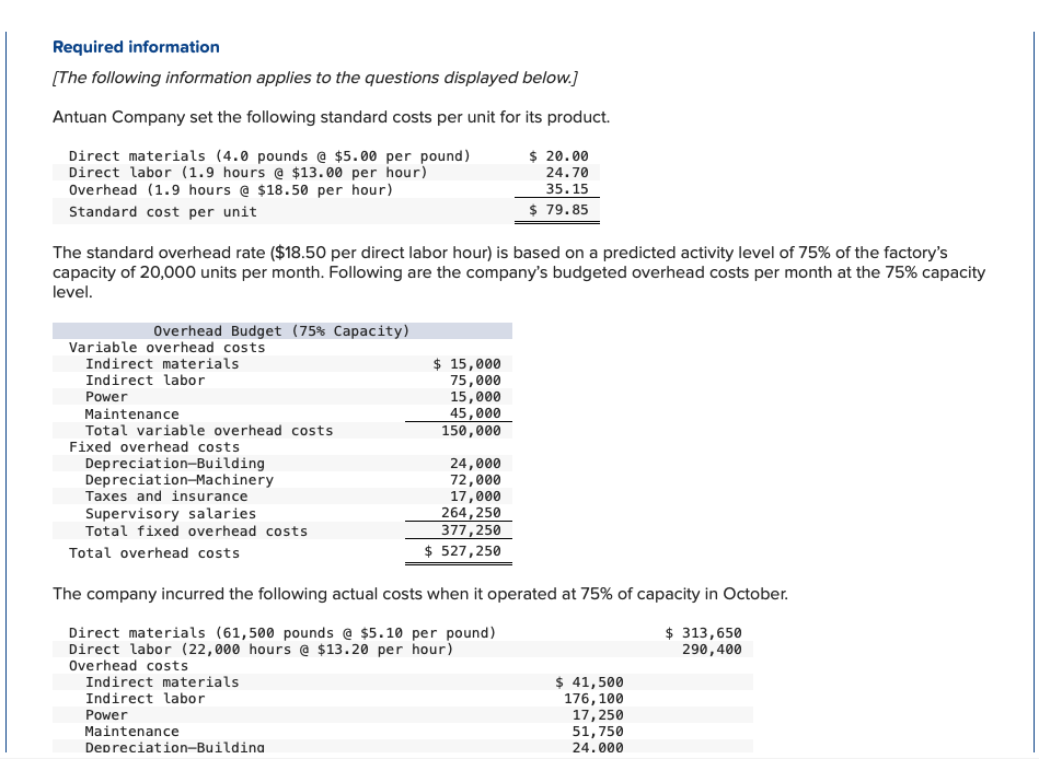 Solved Required Information [the Following Information 