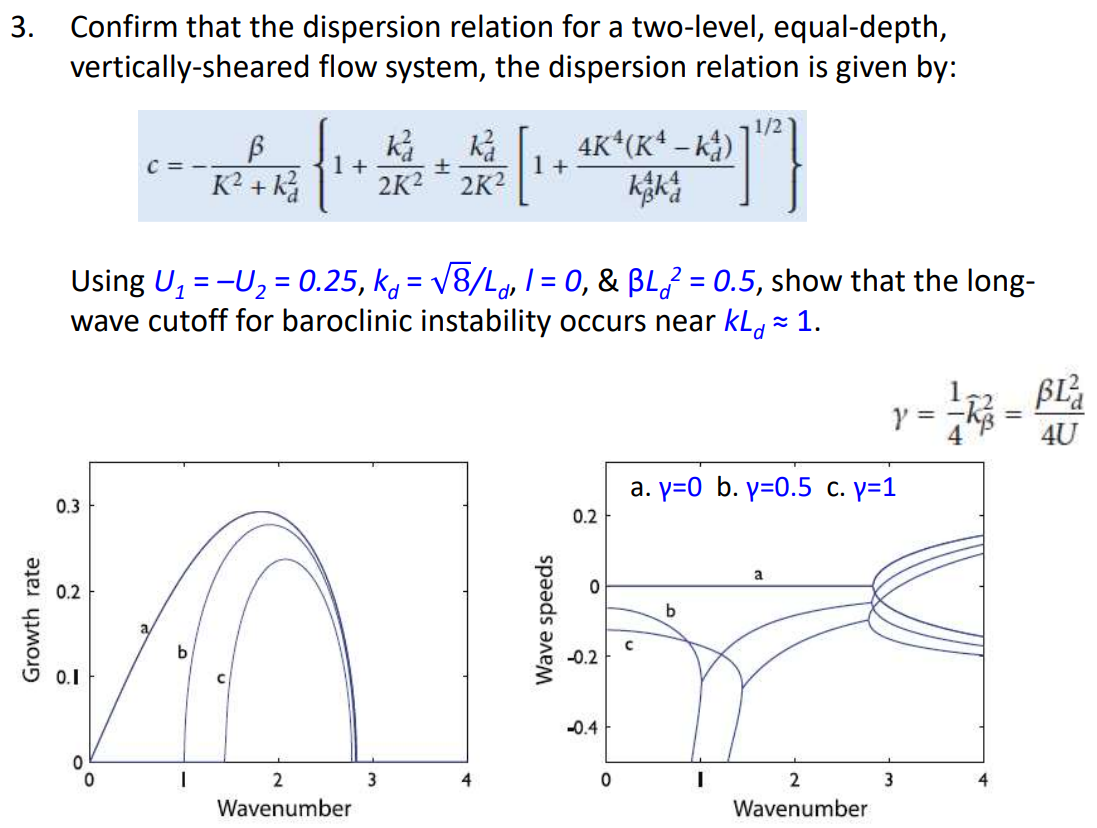 Solved Confirm that the dispersion relation for a two-level, | Chegg.com