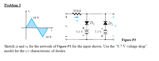 Solved Problem 3 10 ΚΩ 10 V ID D2 5.3 V 7.3 V -10 V Figure | Chegg.com