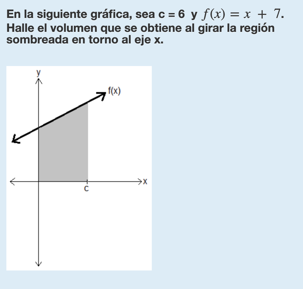 Solved In The Following Graph Let C 6 And F X X Chegg Com