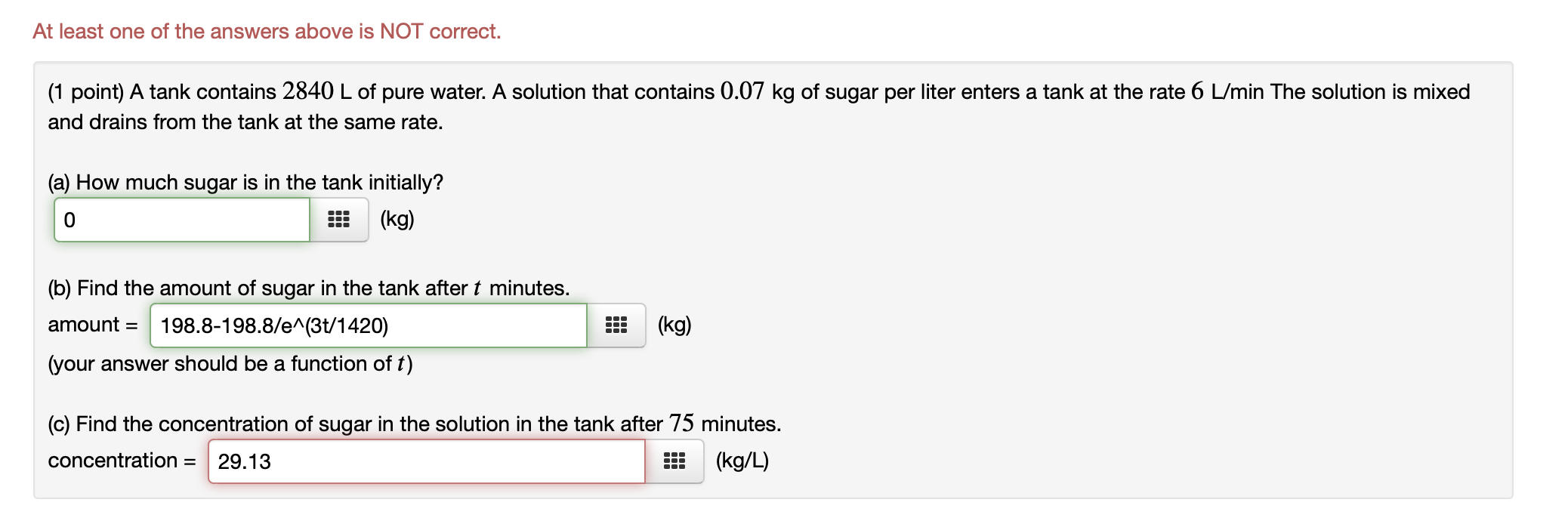 Solved The third one, I tried both 29.13 and 29.13/2840 but | Chegg.com