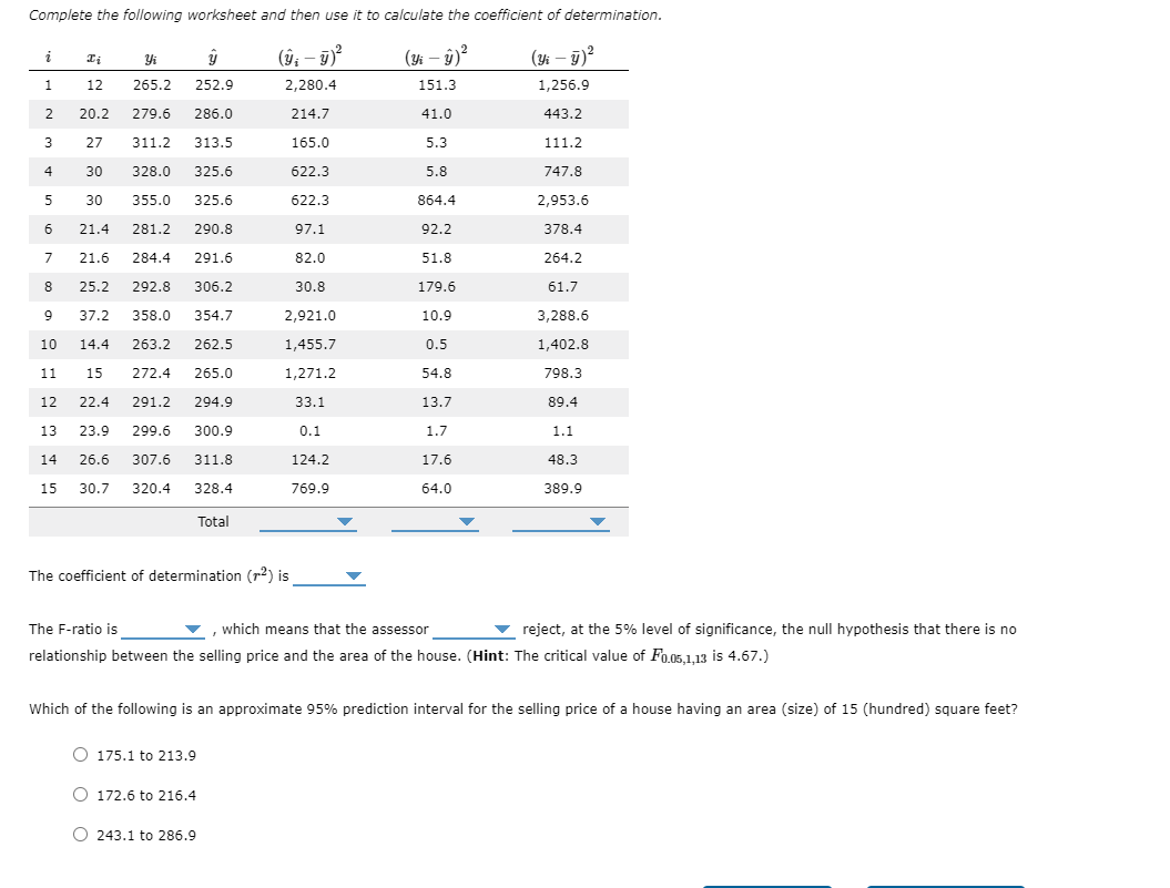 solved-the-county-assessor-is-studying-housing-demand-and-is-chegg