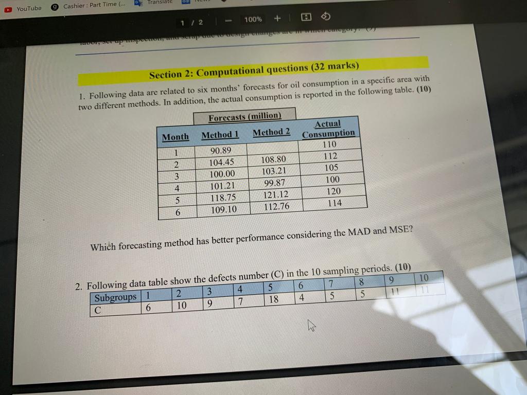 Consumption Translate: Định Nghĩa, Cách Dùng và Ngữ Cảnh Trong Tiếng Anh