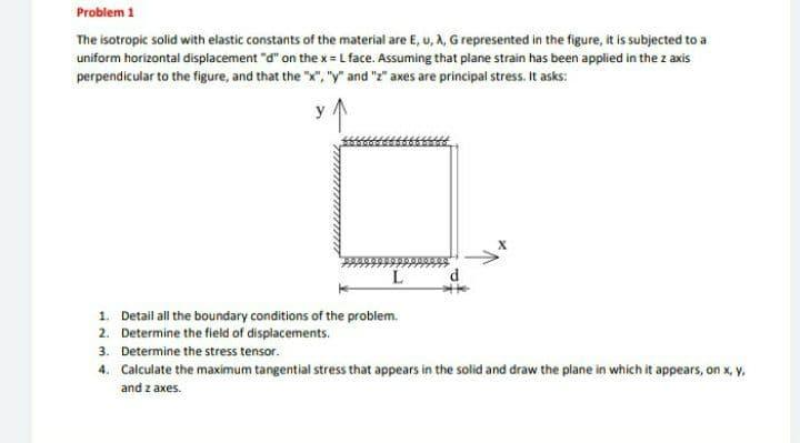 Solved Problem 1 The isotropic solid with elastic constants | Chegg.com