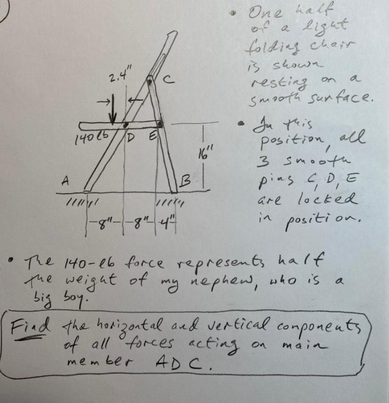 Solved в One half of a light folding chair is shown resting