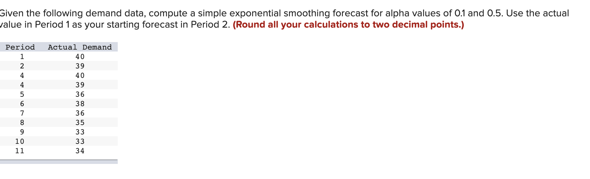 Solved Given The Following Demand Data, Compute A Simple | Chegg.com