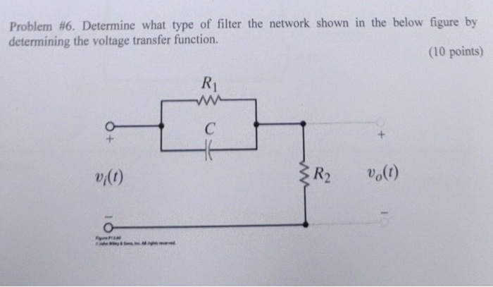 Solved Problem #6. Determine What Type Of Filter The Network | Chegg.com